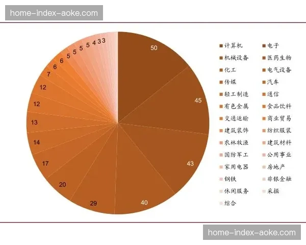 中资撤退潮？深度解读近期多家中资背景欧洲俱乐部股权变更动向