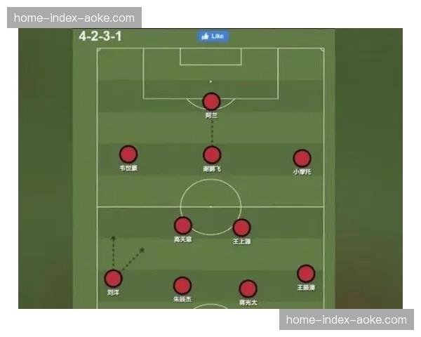 深度报道:从数据看意甲,三中卫体系球队在区域与盯人切换效率上领先四后卫球队